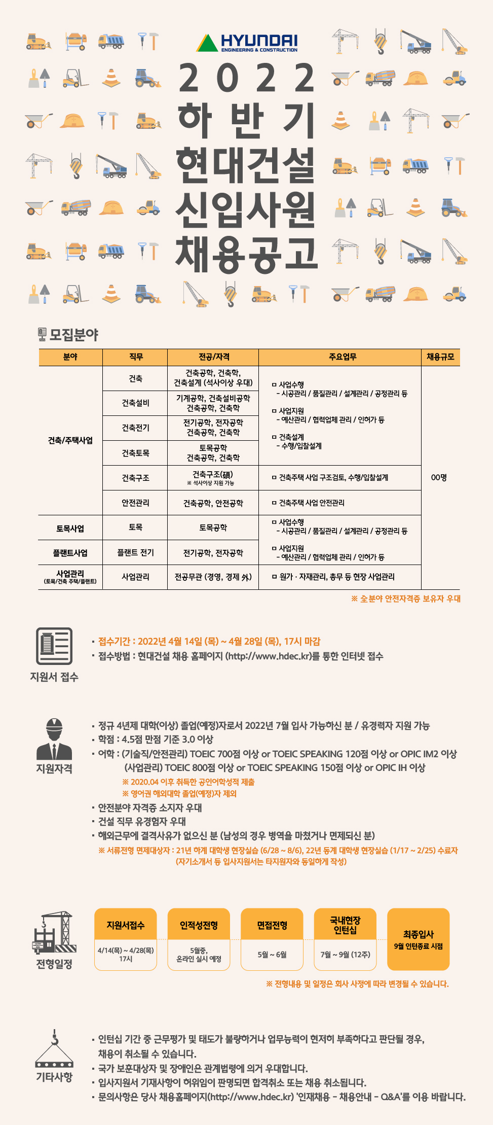 Contents image